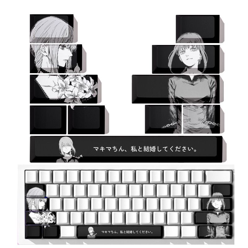 Testere Adam Makima Tema Anime - Gaming Accessories Aesthetic incelemesi ve fiyatı