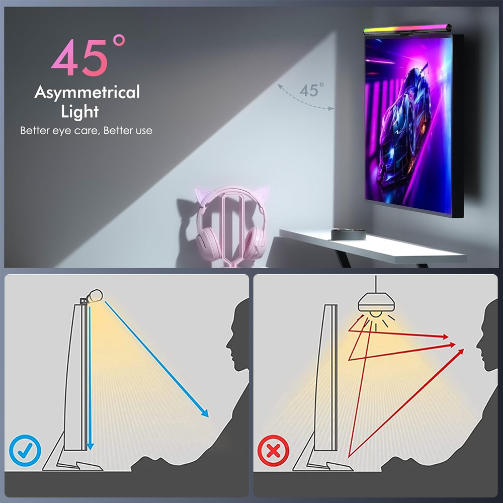 Wifi Bilgisayar Işık Çubuğu Mo - Accessories For Your Gaming Room incelemesi ve fiyatı