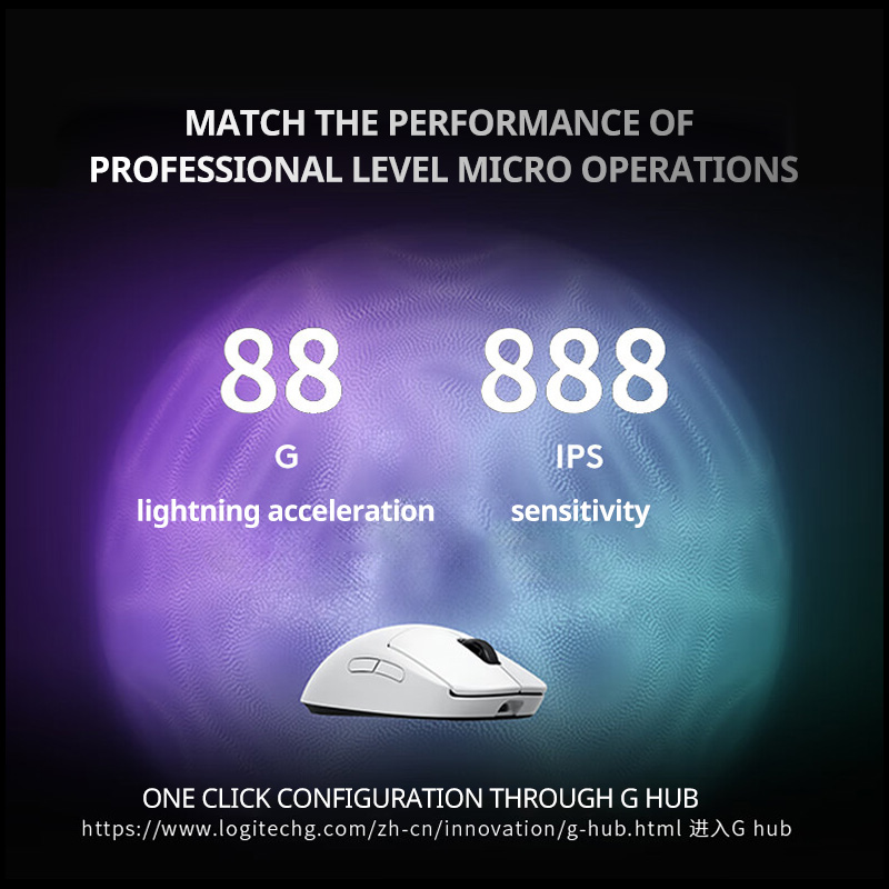 Logitech G PRO X Superlight 2  - Logitech Mouse G Pro X Superlight incelemesi ve fiyatı