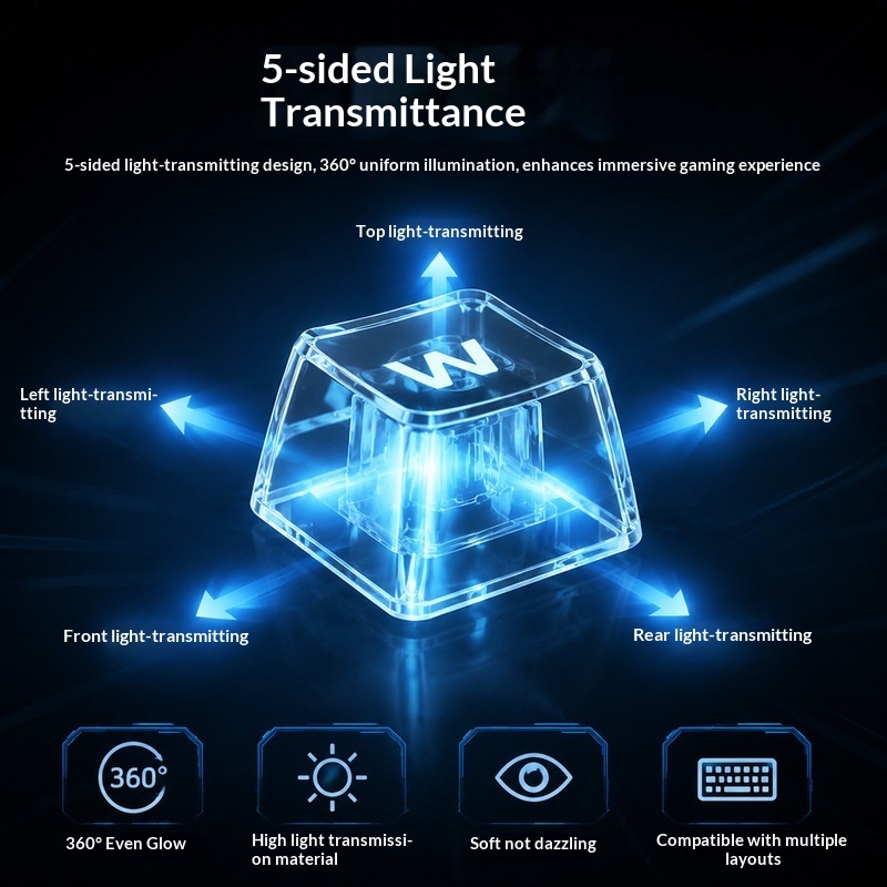 Şeffaf Arka Aydınlatmalı Tuş B - Gaming Accessories Aesthetic incelemesi ve fiyatı