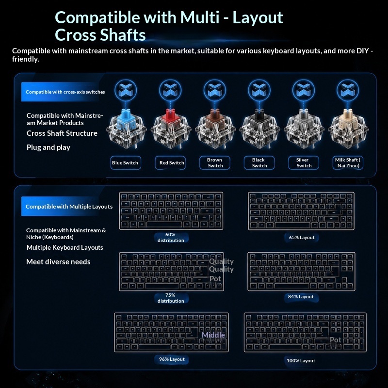 Şeffaf Arka Aydınlatmalı Tuş B - Gaming Accessories Aesthetic incelemesi ve fiyatı