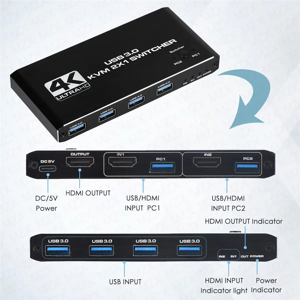 KVM Switch 4K 60Hz Switcher US - Gaming Accessories Rack incelemesi ve fiyatı