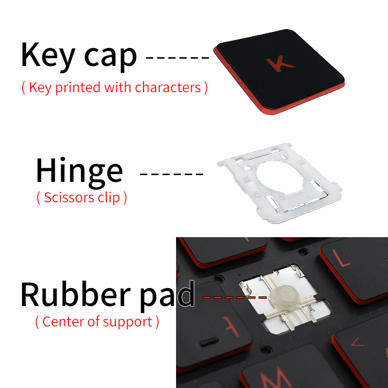 Yedek klavye tuş kapağı ve mak - Gaming Accessories Aesthetic incelemesi ve fiyatı